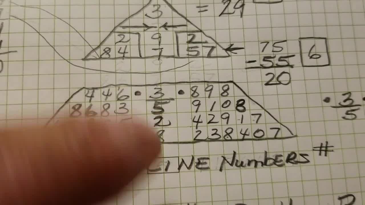 orioles numerology